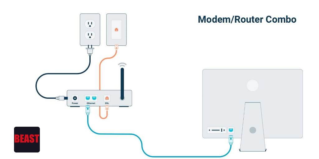 Use Ethernet Instead of Wi-Fi